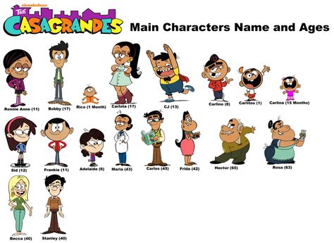 List of The Casagrandes characters